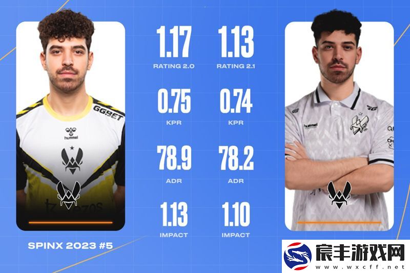 ropz转会Vitality——押注未来