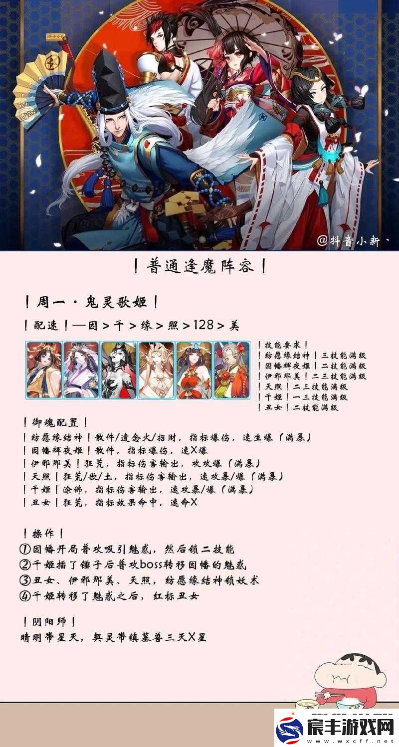 阴阳师逢魔之时地震鲶BOSS高分挑战-顶级阵容搭配与策略攻略