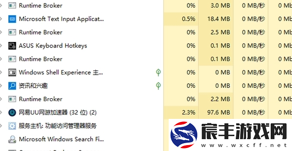 鹅鸭**物卡住动不了怎么