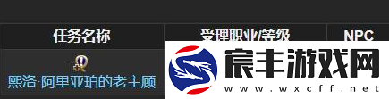 ff14老主顾怎么开启