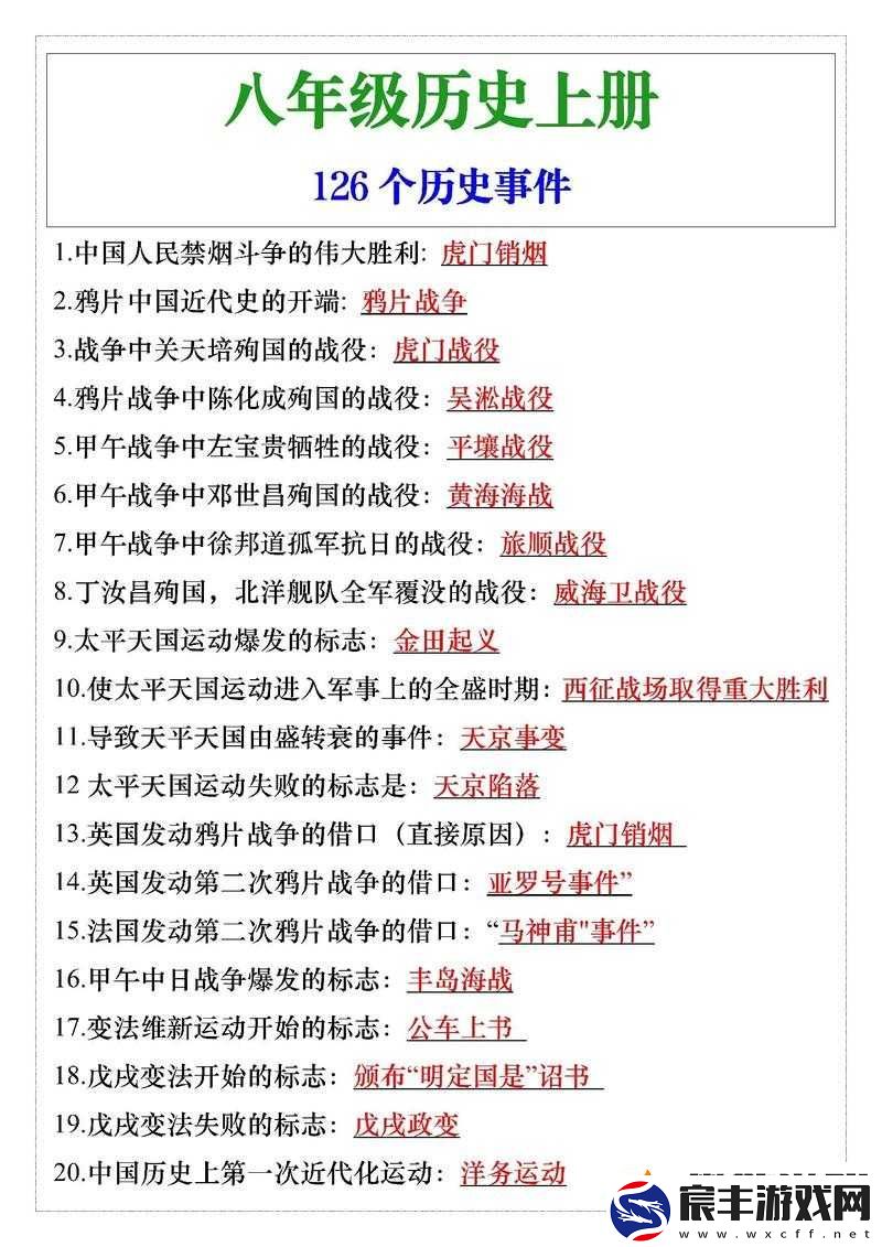 从鸦片战争到五四运动：八年级上册历史的兴衰荣辱