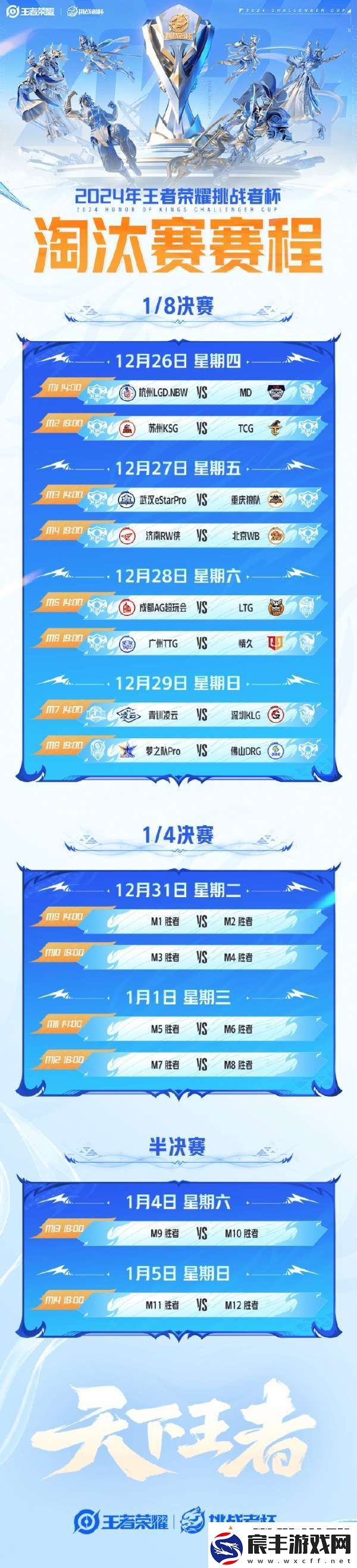 挑杯淘汰赛赛程发布