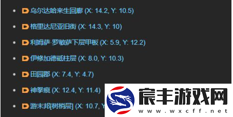ff14为什么没有镶嵌魔晶石选项