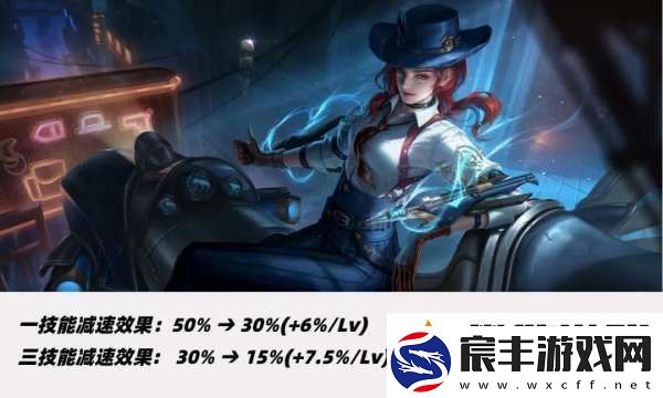 11位射手调整！三大T0削弱