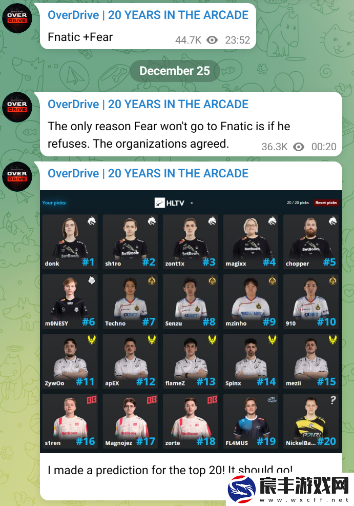 OD：fnatic将招入fear-Top20前五是Spirit全员