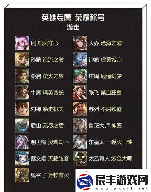 王者荣耀荣耀称号发放机制全面解析-规则、条件与获取流程