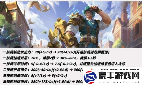11位射手调整！三大T0削弱