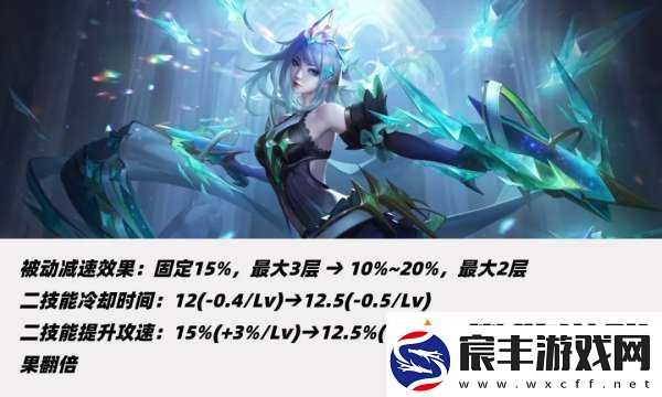 11位射手调整！三大T0削弱