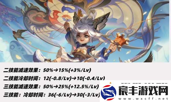 11位射手调整！三大T0削弱
