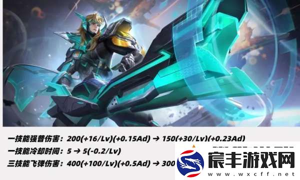 11位射手调整！三大T0削弱