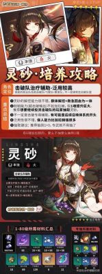 崩坏星穹铁道灵砂养成攻略：充能绳VS击破绳选择指南