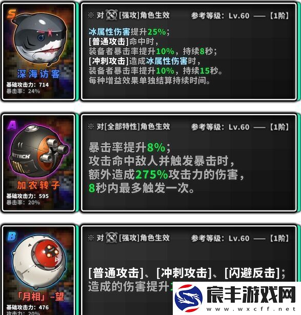 绝区零艾莲强度怎么样抽不抽