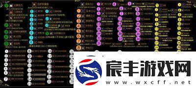 神之亵渎慈悲梦境剩余物品收集攻略
