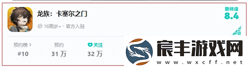 不断“翻炒旧菜”