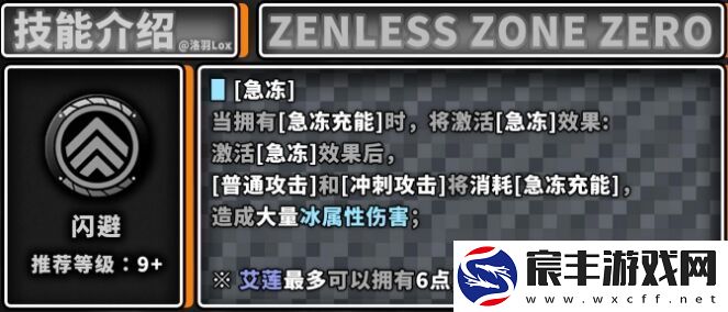 绝区零艾莲强度怎么样抽不抽