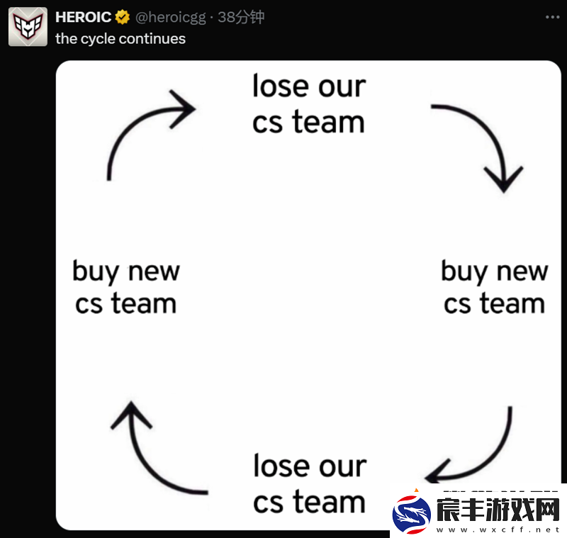 官宣