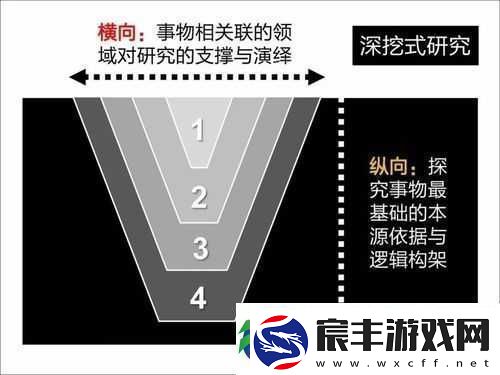 敌伦交换第十一部分：关于其深入探讨与分析