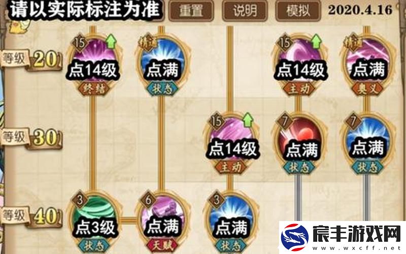 燃烧意志希米技能加点、航海王燃烧意志塔希米装备