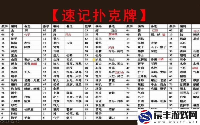 男女打扑克牌的方法—男女打扑克牌的方法有哪些