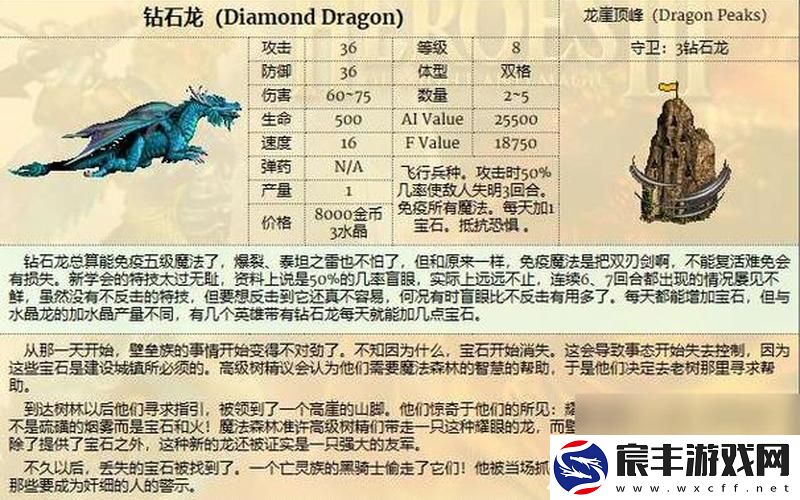 英雄无敌3追随神迹—英雄无敌3追随神迹秘籍
