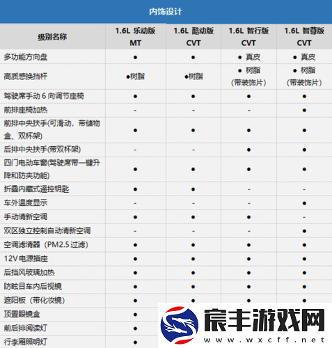 日产 1 区至六区：关于其详细介绍与全面分析