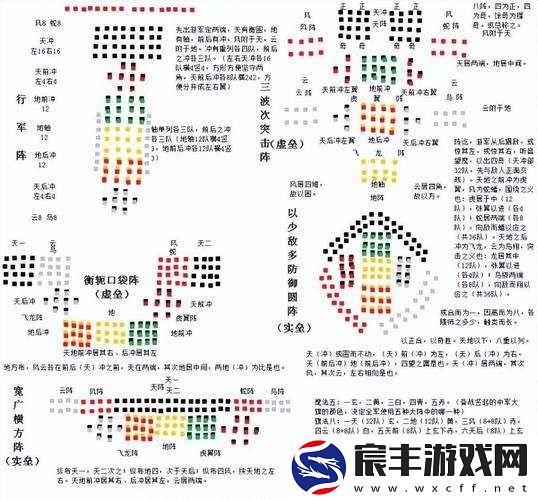 战意游戏中佛朗机火枪手深度解析及其兵种阵型搭配全攻略
