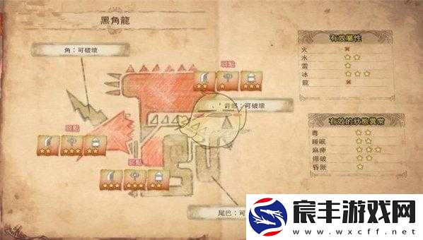 怪物猎人世界黑角龙高效打法，利用属性弱点与躲避技巧全面攻略