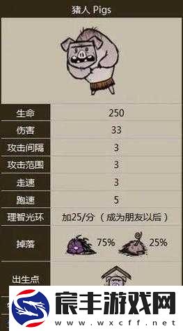 饥荒生存全攻略，掌握必备生存技巧与鲜为人知的冷门知识详解