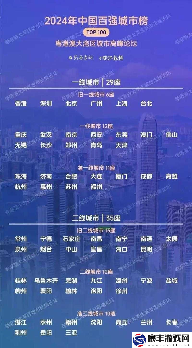 国内精品一线二线三线的具体分布在哪里
