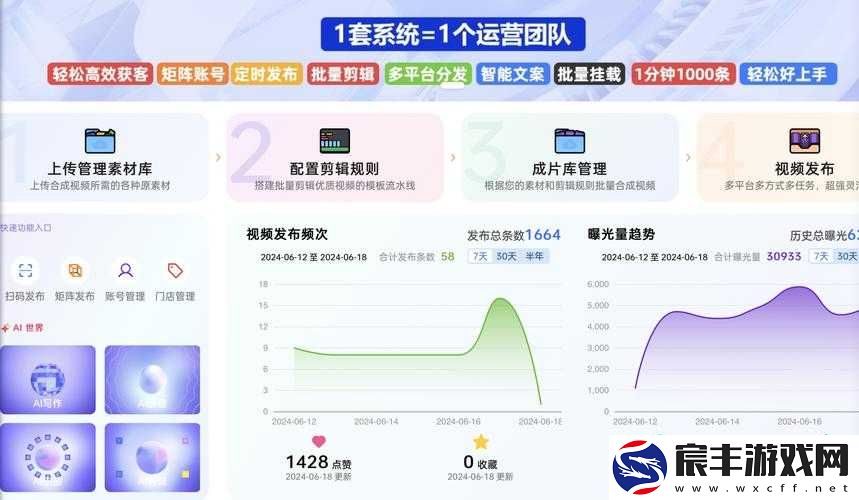 成品短视频源码与热门应用比较分析-二者差异及优劣势探讨