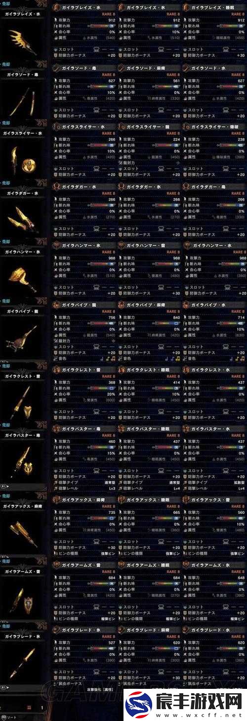 怪物猎人世界烂辉龙套装属性全面解析及实战应用评价