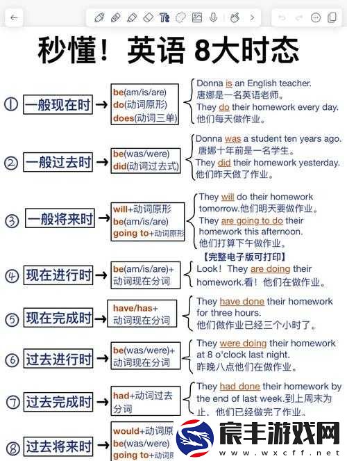 探索自 w 到高 c 的 16 种极致方法全解析