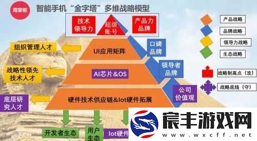 国产无线一线二线：品牌与技术的崛起之路
