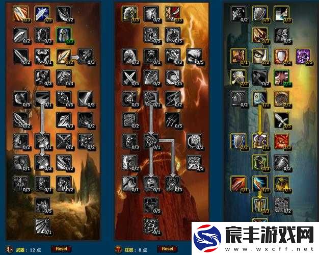 魔兽世界8.0版本战士特质及各天赋专精特质全面解析与介绍