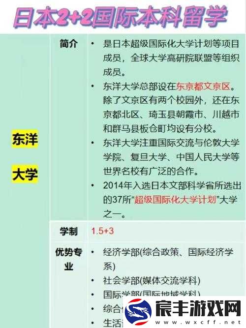 日本大学本科一到三年级是在一起就读吗