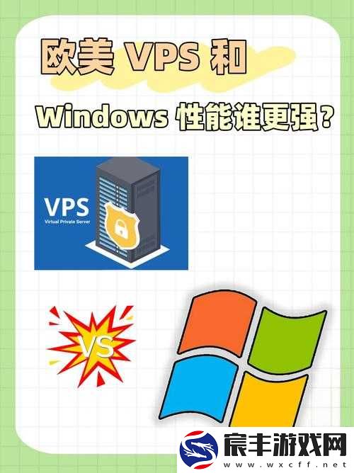 vpswindows 学生 18：探索未知的网络世界