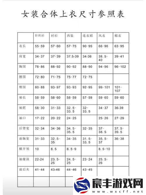 国产尺码和欧洲尺码表 CCTV ：详细对比及实用指南
