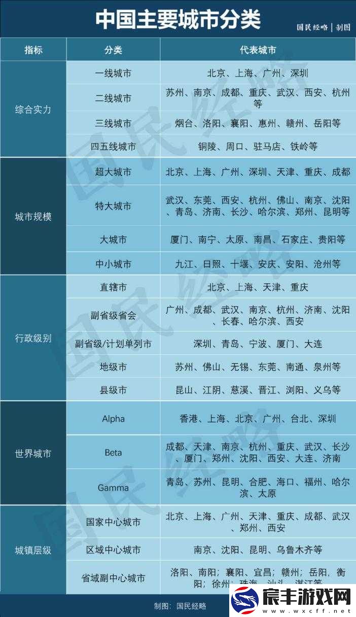 久亚洲一线产区二线产区三线产区有什么区别：了解亚洲产区差异