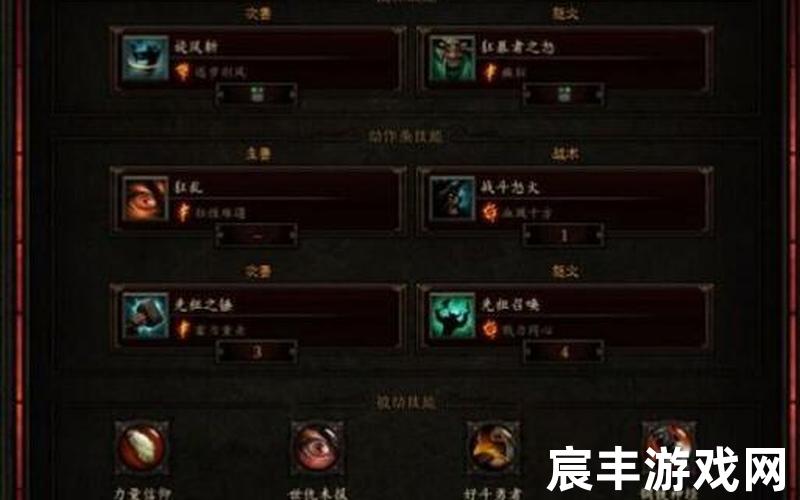 暗黑3通关,暗黑3通关后干什么