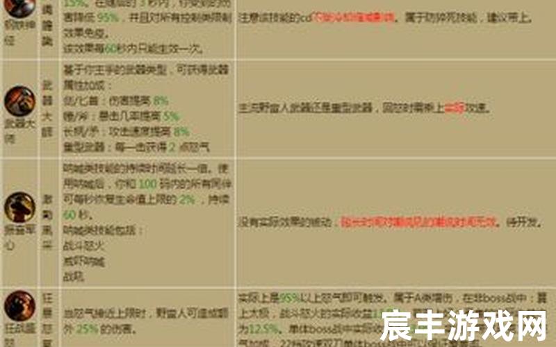 暗黑3野蛮人攻略,暗黑3 野蛮人攻略