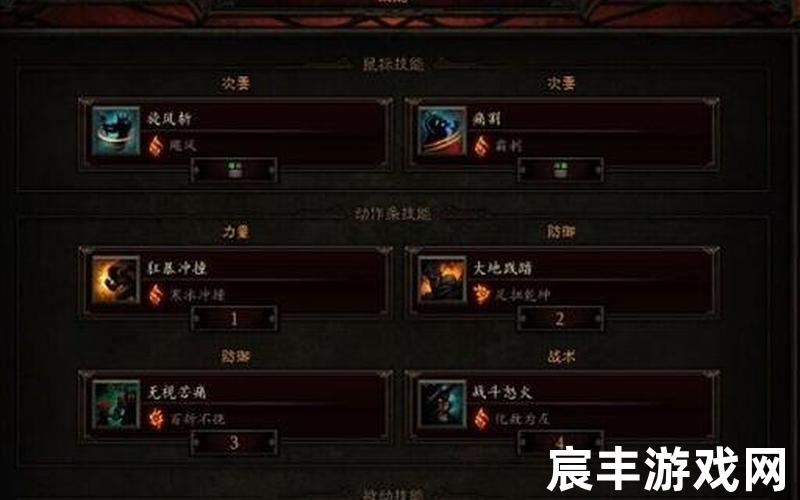 暗黑3职业介绍,暗黑3的职业