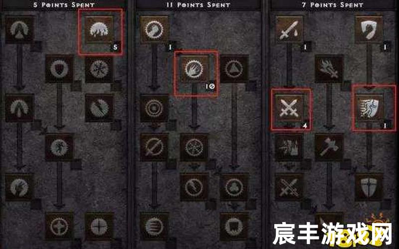 暗黑2圣骑士技能,暗黑2圣骑士技能图解