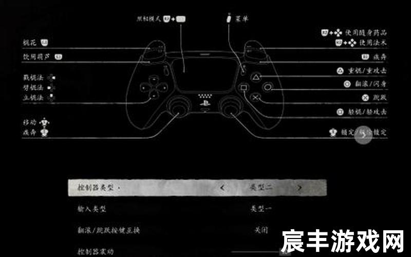 暗黑2手柄(暗黑2手柄按键说明)