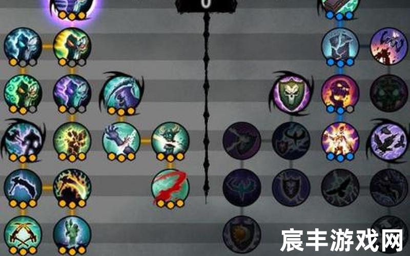 暗黑血统2技能、暗黑血统2技能点宝箱