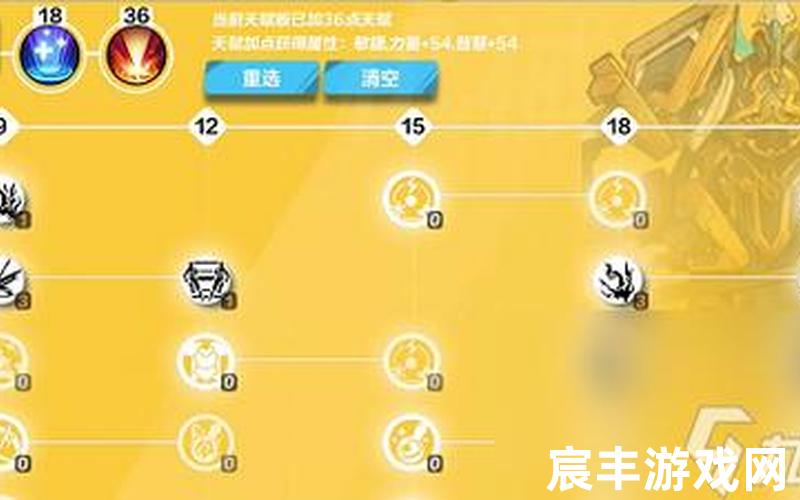 火炬之光强化_火炬之光强化装备秘籍