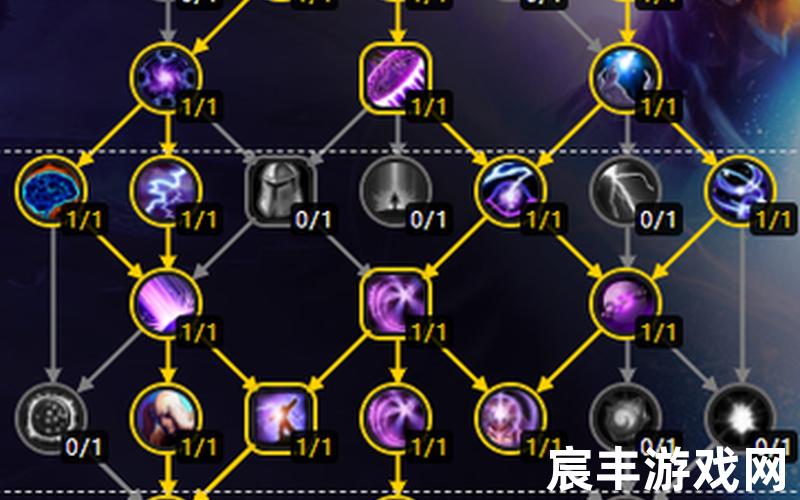 法师pvp天赋(法师Pvp天赋推荐)
