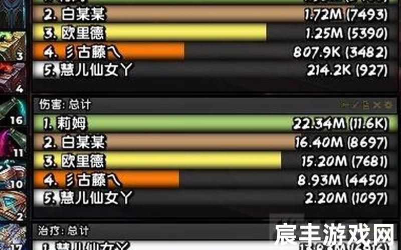 伤害统计命令_伤害统计插件哪个更准