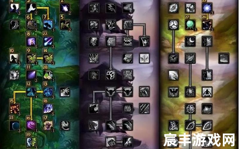 魔兽世界野德 魔兽世界野德输出手法