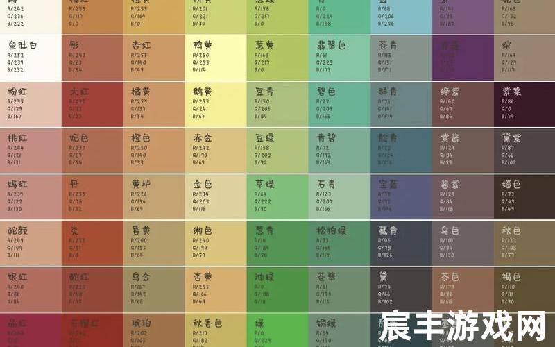 千年染色表;千年颜色表
