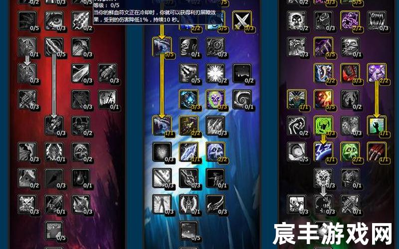 多玩魔兽天赋、魔兽世界天赋全满谁最强